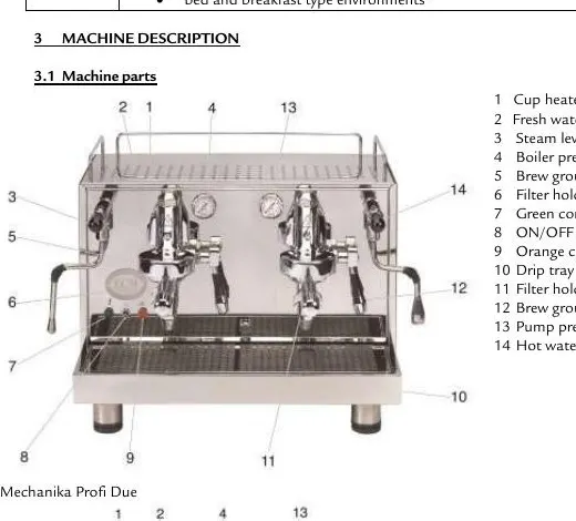 ECM Mechanika Profi Due 官方说明书产品图